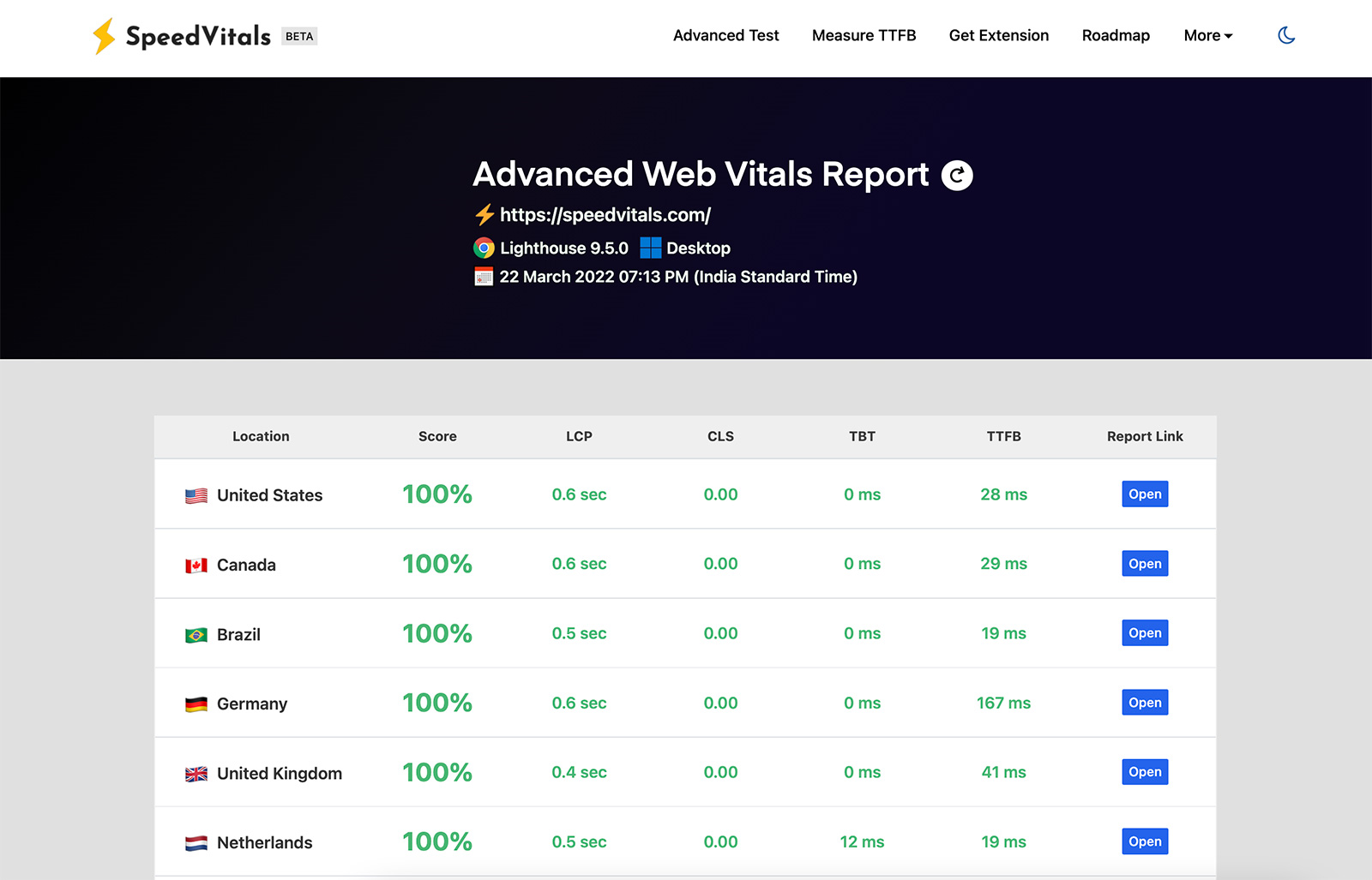 Batch Result Page