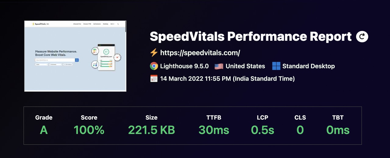 SpeedVitals Test Summary